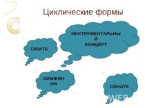 Презентация по слушанию музыки  Циклические формы