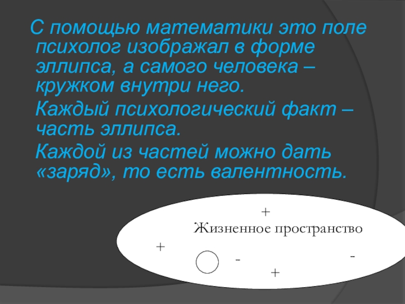 Презентация по дисциплине Психологическое сопротивление инновациям в образовании На тему: Модель изменений Курта Левина С помощью математики это поле психолог изображал в форме эллипса, С помощью математики это поле психолог изображал в форме эллипса, а самого человека – кружком
