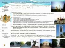 Презентация проекта по английскому языку на тему  My native town