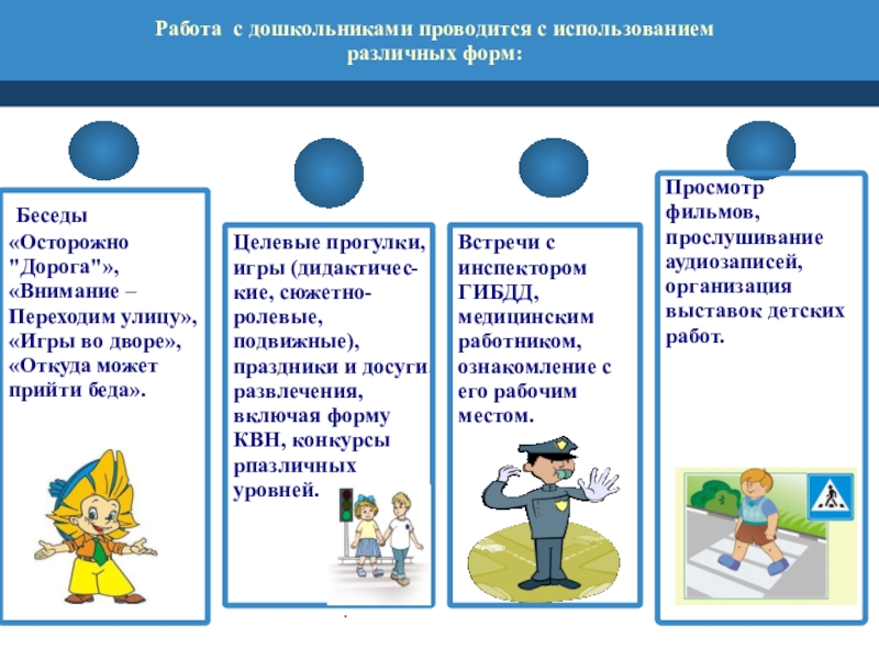 Профилактическая работа организации по предупреждению детского дорожно-транспортного травматизма и воспитанию законопослушного участника дорожного движения . Работа с дошкольниками проводится с использованием различных форм:Целевые прогулки, . Работа с дошкольниками проводится с использованием различных форм:Целевые прогулки, игры (дидактичес-кие, сюжетно-ролевые, подвижные), праздники и