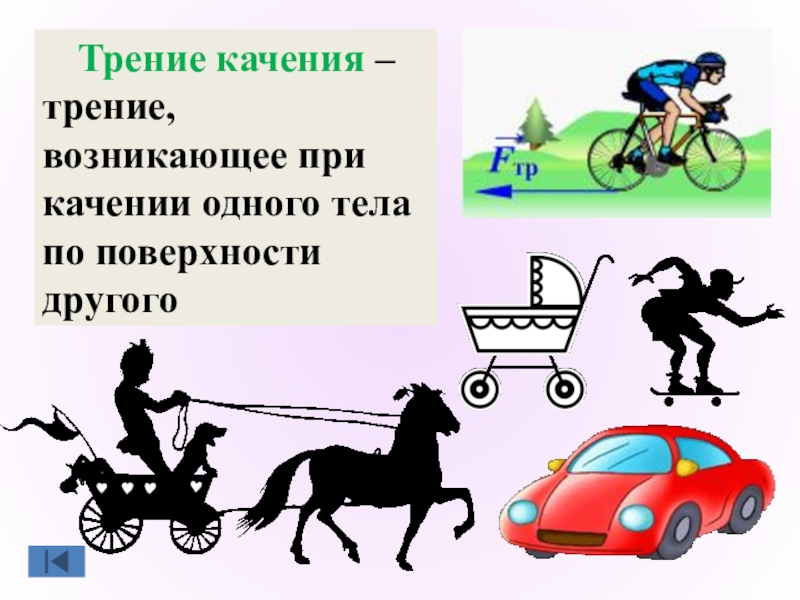 На каком рисунке изображена сила трения. Сила трения качения примеры. Трение качения примеры. Примеры треи я качения. Сила трения качения рисунок.