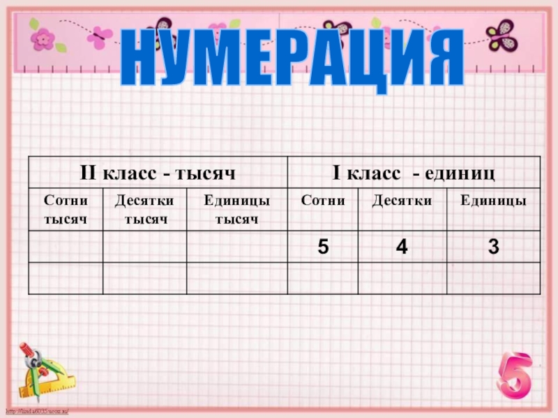 Нумерация 4 класс презентация