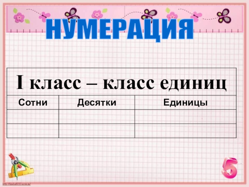Презентация Класс миллионов НУМЕРАЦИЯ НУМЕРАЦИЯ