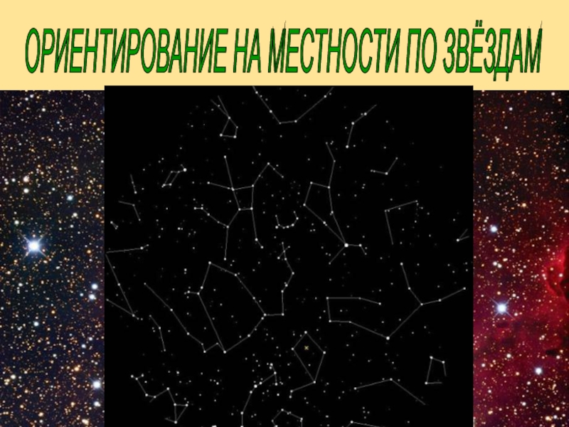 Презентация по окружающему миру Ориентация по местным признакам. ОРИЕНТИРОВАНИЕ НА МЕСТНОСТИ ПО ЗВЁЗДАМ ОРИЕНТИРОВАНИЕ НА МЕСТНОСТИ ПО ЗВЁЗДАМ