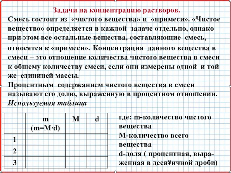 Презентация по математике А-9_У-24_Системы уравнений как математические модели Задачи на концентрацию растворов.Смесь состоит из «чистого вещества» и «примеси». «Чистое Задачи на концентрацию растворов.Смесь состоит из «чистого вещества» и «примеси». «Чистое вещество» определяется в каждой задаче отдельно,