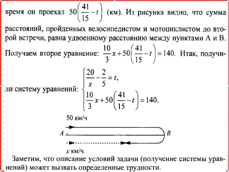 Презентация по математике А-9_У-24_Системы уравнений как математические модели