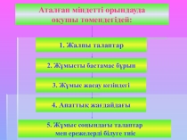 Презентация по информатике на тему: Қауіпсіздік техникасы