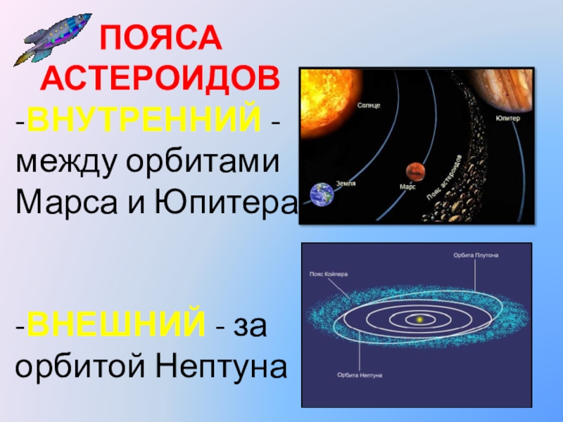 Презентация по предмету Человек и мир на тему Астероиды. Метеориты. Кометы (5 класс) ПОЯСА АСТЕРОИДОВ-ВНУТРЕННИЙ - между орбитами Марса и Юпитера-ВНЕШНИЙ - за орбитой Нептуна ПОЯСА АСТЕРОИДОВ-ВНУТРЕННИЙ - между орбитами Марса и Юпитера-ВНЕШНИЙ - за орбитой Нептуна