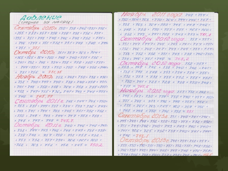 Презентация по теме: “Сезонное и годичное изменение температуры в Ногинском районе.” (6-лет наблюдений, осенний сезон)