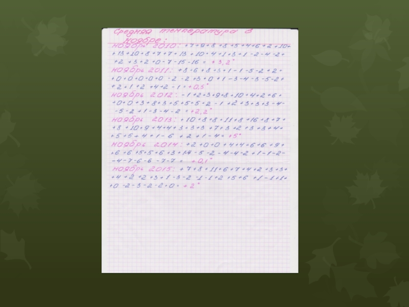 Презентация по теме: “Сезонное и годичное изменение температуры в Ногинском районе.” (6-лет наблюдений, осенний сезон)