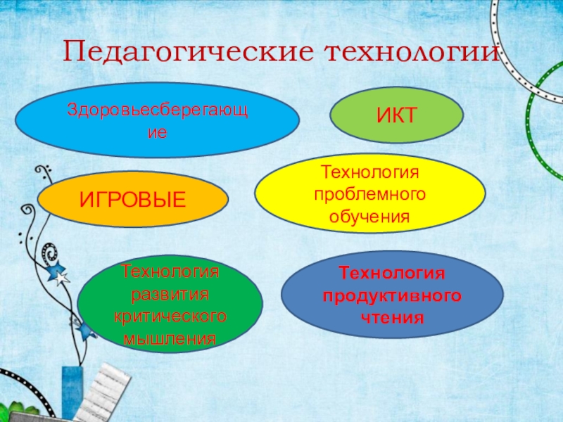 Презентация педагогические технологии разноуровневого обучения в доу