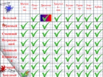 Презентация Своя игра по математике (5-6 класс). Логические задачи.