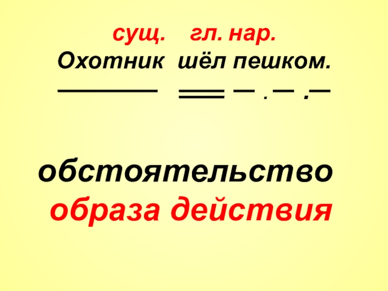 5 класс урок русского языка обстоятельство с презентацией