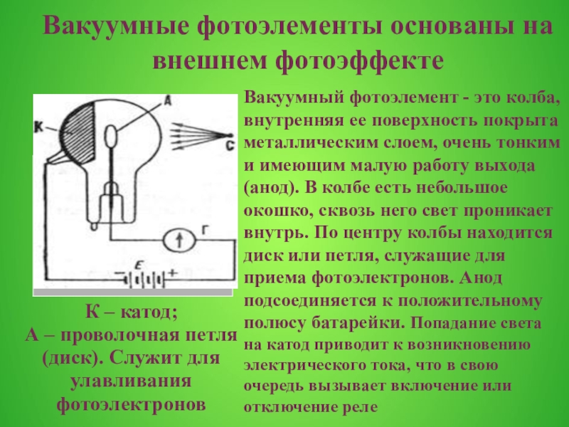 Фотоэлементы и их применение К – катод; А – проволочная петля (диск). Служит для улавливания К – катод; А – проволочная петля (диск). Служит для улавливания фотоэлектроновВакуумные фотоэлементы основаны на внешнем фотоэффектеВакуумный