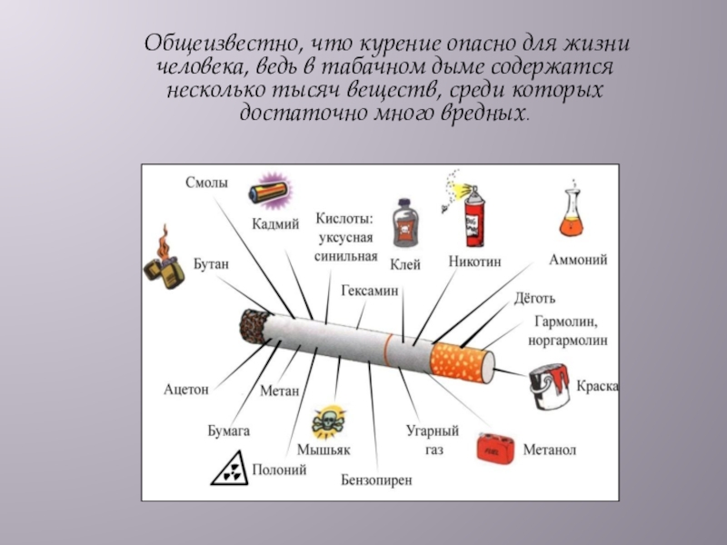 Что содержится в табачном дыме