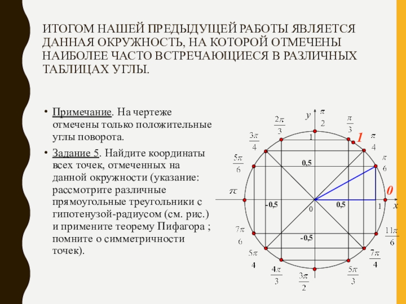 Проект по математике почему в окружности 360 градусов