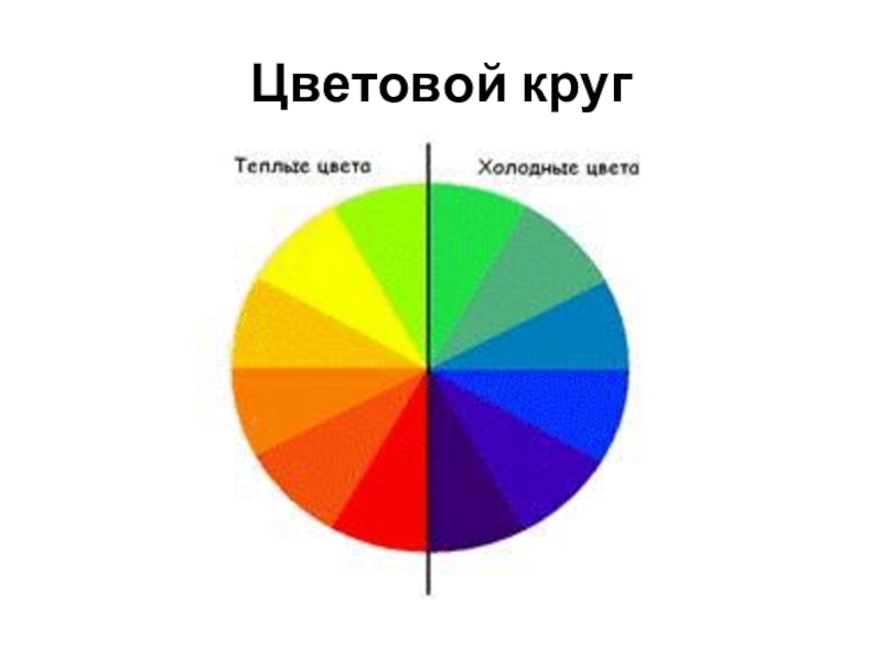 Картинка теплые и холодные цвета