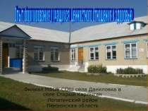 Презентация по физической культуре