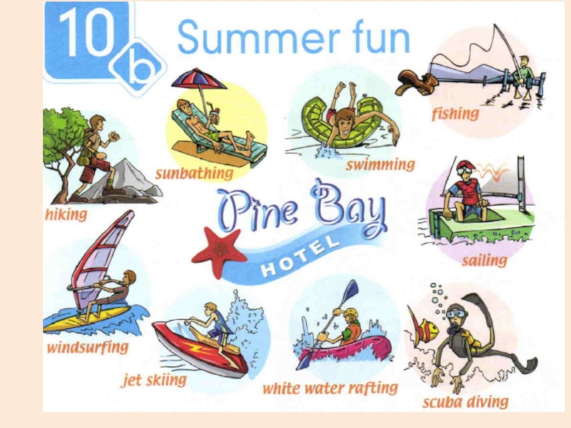 Спотлайт 5 модуль 10 b презентация summer fun