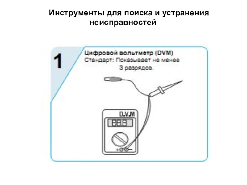 Презентация по МДК 02.02 на тему Устранение аппаратных и программных неисправностей при эксплуатации сканера Инструменты для поиска и устранения неисправностей Инструменты для поиска и устранения неисправностей