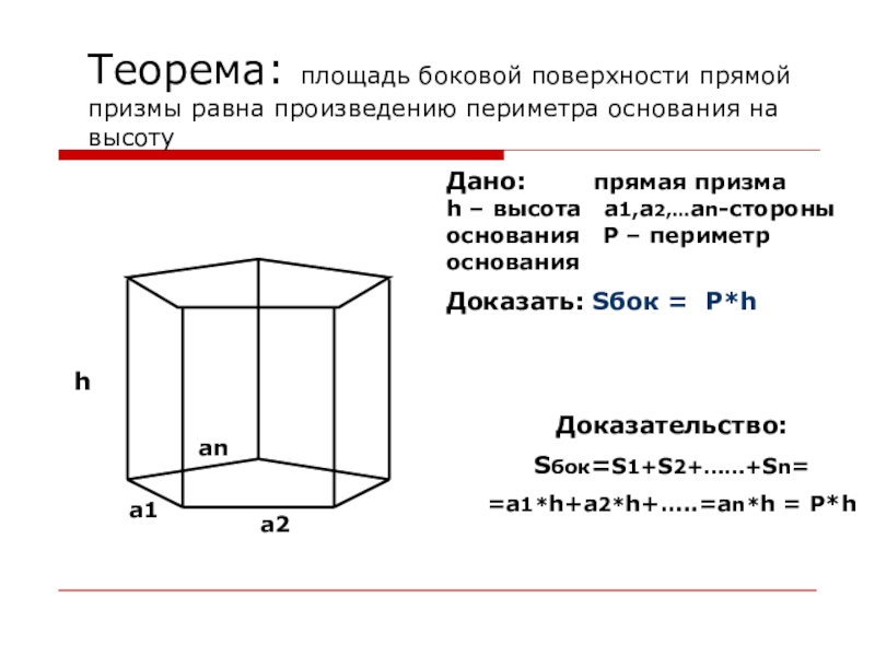 Призма площадь поверхности призмы презентация 10 класс атанасян