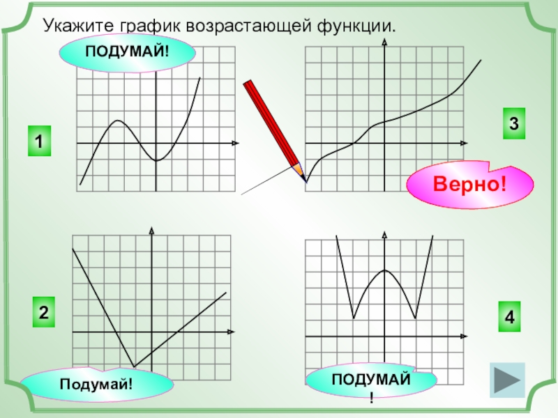 Укажите график. Графики возрастающих функций. График возрастающей функции. Укажите график функции. Возрастающий график функции Графика.