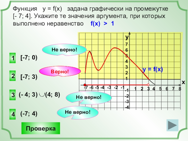 Найти изображение функции f t заданной графически f