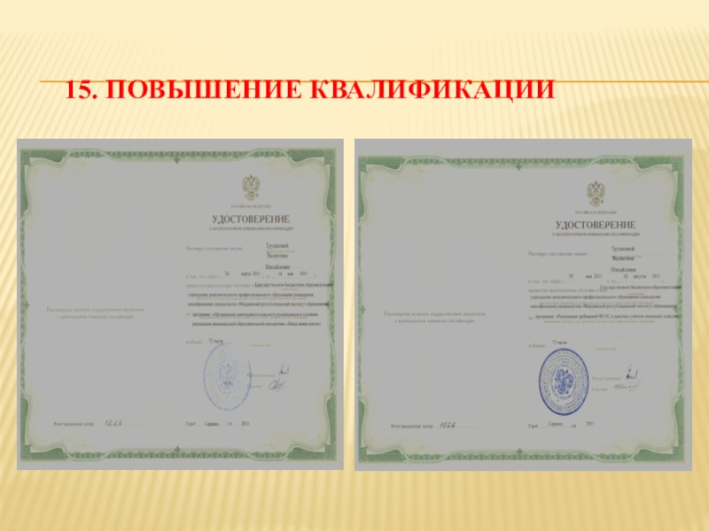 Презентация Портфолио учителя начальных классов 15. Повышение квалификации 15. Повышение квалификации