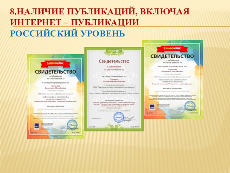 Презентация Портфолио учителя начальных классов 8.Наличие публикаций, включая интернет – публикации Российский уровень 8.Наличие публикаций, включая интернет – публикации Российский уровень