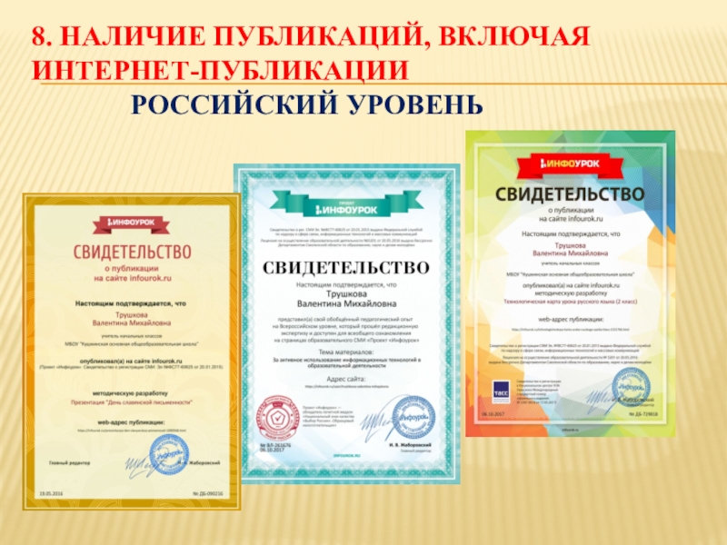 Презентация Портфолио учителя начальных классов 8. Наличие публикаций, включая интернет-публикации Российский уровень 8. Наличие публикаций, включая интернет-публикации Российский уровень