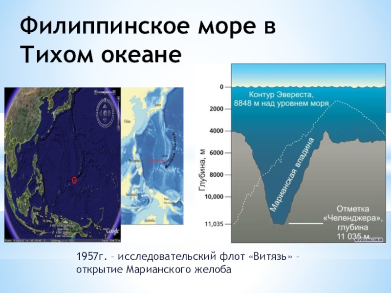 Филиппинское море презентация