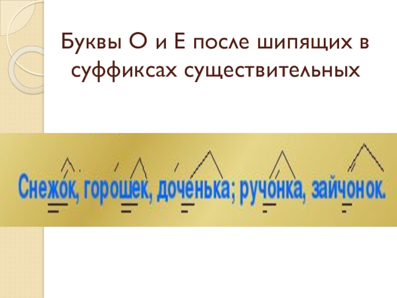 Презентация по русскому языку на тему Буквы О и Е после шипящих в суффиксах существительных (6 класс) Буквы О и Е после шипящих в суффиксах существительных Буквы О и Е после шипящих в суффиксах существительных