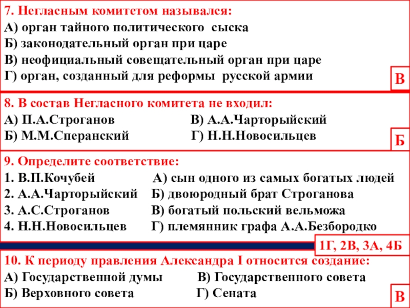 Совещательный орган при московском государстве. Реформы негласного комитета при Александре 1. Совещательный орган при царе назывался. Негласным комитетом назывался. Законно совещательный орган при Александре 1.