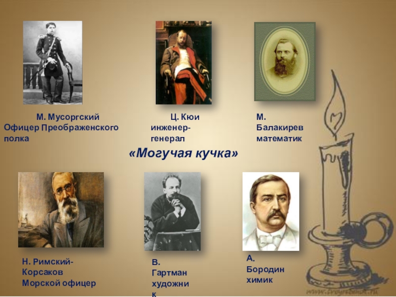 Презентация Два друга, два художника для 4 класса музыкального и художественного отделений ДШИ «Могучая кучка»М. МусоргскийОфицер Преображенского полкаЦ. Кюиинженер-генералМ. БалакиревматематикН. Римский-КорсаковМорской офицерА. БородинхимикВ. Гартманхудожник «Могучая кучка»М. МусоргскийОфицер Преображенского полкаЦ. Кюиинженер-генералМ. БалакиревматематикН. Римский-КорсаковМорской офицерА. БородинхимикВ. Гартманхудожник