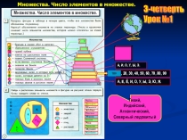 Информатика и ИКТ 4 класс 2-ое полугодие, цикл уроков-презентаций
