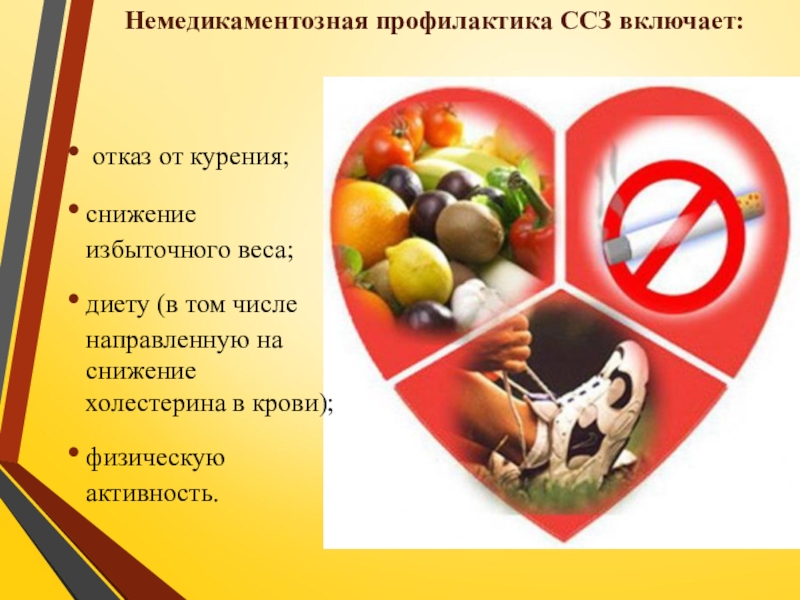 Презентация по ПМ 01. Проведение профилактических мероприятий. Тема Профилактика заболеваний сердечно-сосудистой системы Немедикаментозная профилактика ССЗ включает: отказ от курения;снижение избыточного веса;диету (в том Немедикаментозная профилактика ССЗ включает: отказ от курения;снижение избыточного веса;диету (в том числе направленную на снижение холестерина в