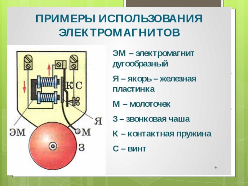 Электромагнитные устройства презентация