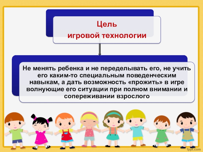 Цель игровой деятельности. Цель игровой технологии. Цель игровой технологии в детском саду. Цель игровой ситуации. Целью игровых технологий является:.