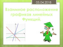Презентация по математике для 6 класса по теме: Взаимное расположение графиков функции