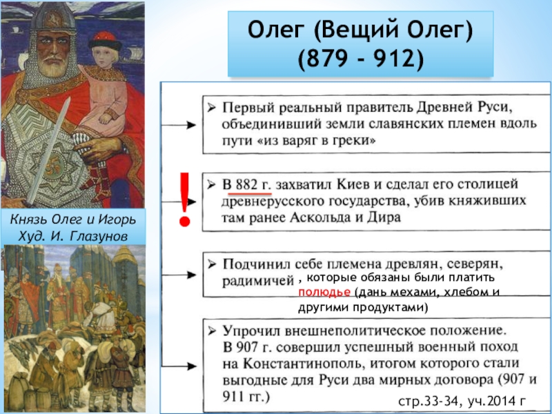 Образование государства русь 6 класс презентация торкунов