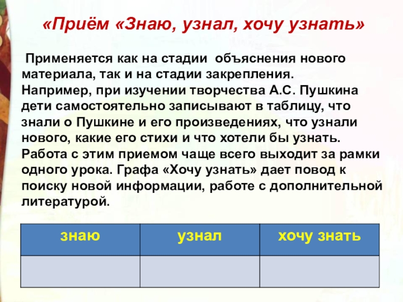 «Приём «Знаю, узнал, хочу узнать» Применяется как на стадии объяснения нового материала, так и на стадии закрепления.