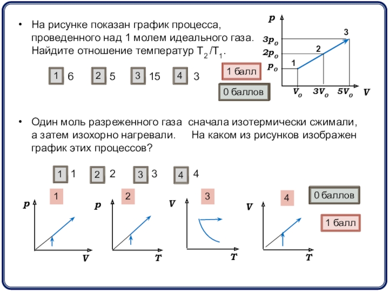 На рисунке показан график процесса проведенного над 1 молем идеального газа найдите отношение температур