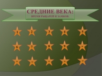Игра - викторина по окружающему миру Средние века: время рыцарей и замков 4 класс