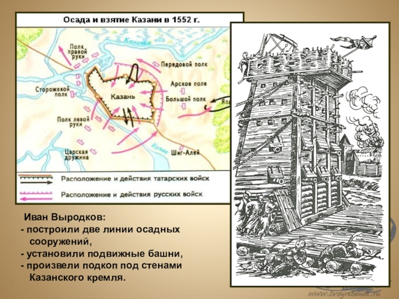 Осада какого города. Осадная башня при взятии Казани Иван выродков. Выродков Иван Григорьевич взятие Казани. Осада и взятие Казани 2 октября 1552 года. Казанские походы Ивана Грозного Иван выродков.