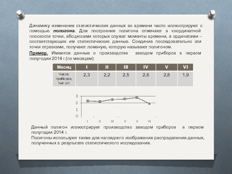 По тарифному плану просто как день со счета абонента 18 рублей