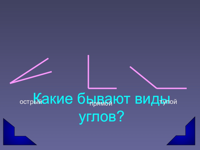 Существуют углы. Какие бывают углы. Какие бывают углы в математике. Какие виды углов. Назовите виды углов.