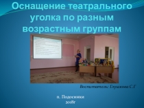 Доклад Оснащение театрального уголка