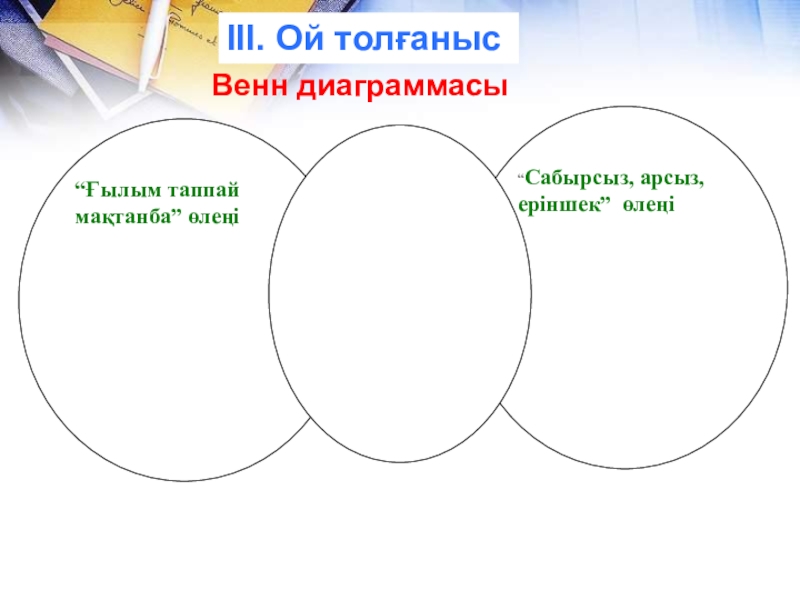 Сравни героев в диаграмме венна чем они похожи а чем различаются вера и анфиса успенский