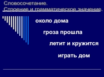 Презентация по русскому языку для 8 класса по теме Словосочетание. Строение и грамматическое значение