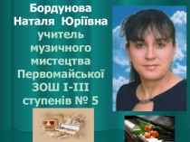 Презентация опыта учителя музыкального искусства